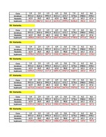 Konspekts 'Ekonomiskā prognozēšana', 12.