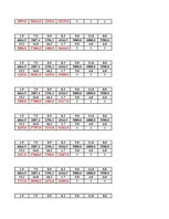 Konspekts 'Ekonomiskā prognozēšana', 23.