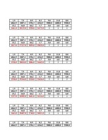 Konspekts 'Ekonomiskā prognozēšana', 26.