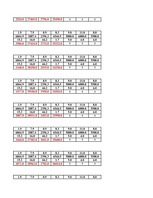 Konspekts 'Ekonomiskā prognozēšana', 30.