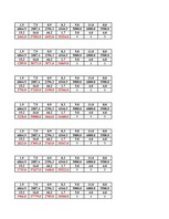 Konspekts 'Ekonomiskā prognozēšana', 32.