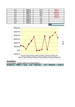 Konspekts 'Ekonomiskā prognozēšana', 37.