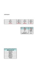 Konspekts 'Ekonomiskā prognozēšana', 38.