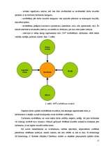Referāts 'Personāla motivācijas teorijas', 15.