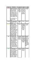 Referāts 'Krāsas interjerā', 11.