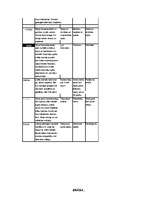 Referāts 'Krāsas interjerā', 12.