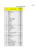 Konspekts 'Kursa darbs ražošanas organizācijas vadībā', 10.