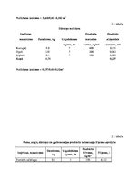Konspekts 'Kursa darbs ražošanas organizācijas vadībā', 13.