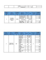 Konspekts 'Kursa darbs ražošanas organizācijas vadībā', 19.