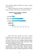 Referāts 'Bezdarbs', 6.