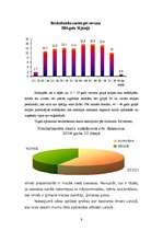 Referāts 'Bezdarbs', 9.