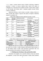 Referāts 'Zāļu lietotāju riska grupa – sievietes. Farmaceita asistenta loma riska mazināša', 5.