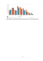 Referāts 'Zāļu lietotāju riska grupa – sievietes. Farmaceita asistenta loma riska mazināša', 11.