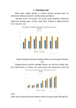 Referāts 'Zāļu lietotāju riska grupa – sievietes. Farmaceita asistenta loma riska mazināša', 12.