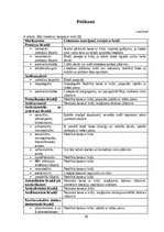 Referāts 'Zāļu lietotāju riska grupa – sievietes. Farmaceita asistenta loma riska mazināša', 18.