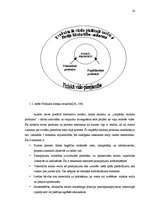 Diplomdarbs 'Tūrisma produkta izveide Latvijas laukos', 14.