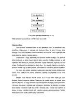 Diplomdarbs 'Tūrisma produkta izveide Latvijas laukos', 21.