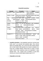 Diplomdarbs 'Tūrisma produkta izveide Latvijas laukos', 30.