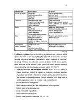 Diplomdarbs 'Tūrisma produkta izveide Latvijas laukos', 37.