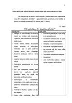 Diplomdarbs 'Tūrisma produkta izveide Latvijas laukos', 83.