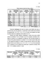 Diplomdarbs 'Tūrisma produkta izveide Latvijas laukos', 108.