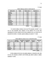 Diplomdarbs 'Tūrisma produkta izveide Latvijas laukos', 110.