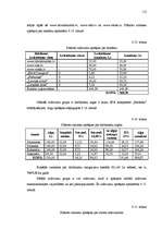 Diplomdarbs 'Tūrisma produkta izveide Latvijas laukos', 115.