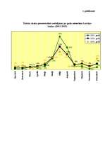 Diplomdarbs 'Tūrisma produkta izveide Latvijas laukos', 129.