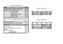 Paraugs 'Naudas plūsma', 1.