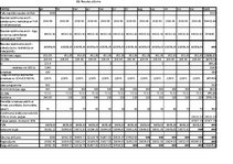 Paraugs 'Naudas plūsma', 2.