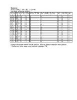 Paraugs 'Логика', 11.