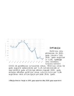 Konspekts 'Ekonomika Vācijā', 3.