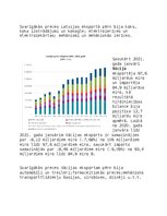 Konspekts 'Ekonomika Vācijā', 7.