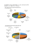 Konspekts 'Ekonomika Vācijā', 9.