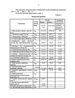 Konspekts 'Экономическая оценка эффективности внедрения самолета в эксплуатацию', 17.
