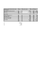 Konspekts 'Aprēķinu darbs. Pamati un pamatnes', 19.