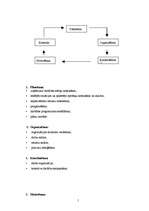 Prakses atskaite 'Organizācijas psiholoģija grupas organizācijā', 11.