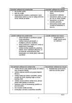 Prakses atskaite 'Organizācijas psiholoģija grupas organizācijā', 24.