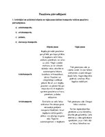 Konspekts 'Pasažieru pārvadājumi', 1.