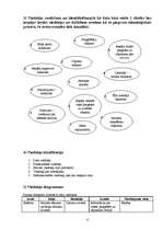 Prakses atskaite 'Access atskaite', 4.