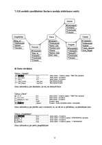 Prakses atskaite 'Access atskaite', 6.