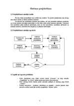 Prakses atskaite 'Access atskaite', 8.