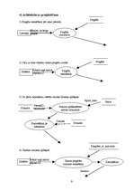 Prakses atskaite 'Access atskaite', 9.