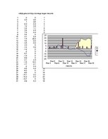 Referāts 'Gaisa temperatūra 2004.gadā un ar to saistītās sekas', 27.
