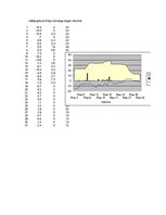 Referāts 'Gaisa temperatūra 2004.gadā un ar to saistītās sekas', 31.