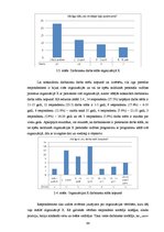 Diplomdarbs 'Personāla vadības programmas novērtēšana un pilnveidošana organizācijā "X"', 64.