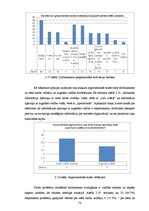 Diplomdarbs 'Personāla vadības programmas novērtēšana un pilnveidošana organizācijā "X"', 73.