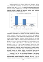 Diplomdarbs 'Personāla vadības programmas novērtēšana un pilnveidošana organizācijā "X"', 76.