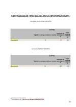 Referāts 'Kontrabanda', 22.