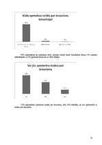 Referāts 'Liepājas tramvajs', 28.